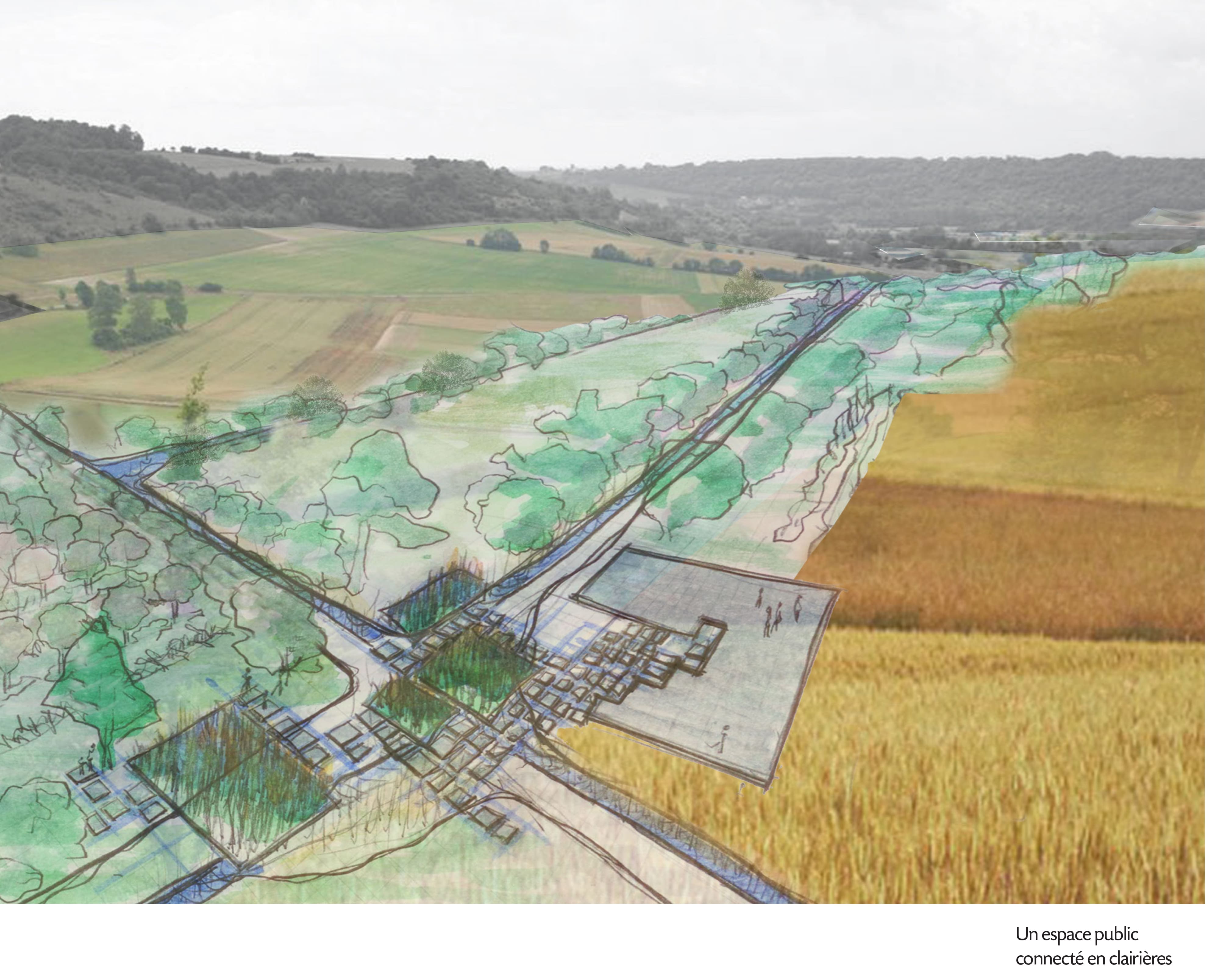 Projet proposé